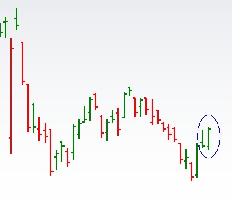 nifty