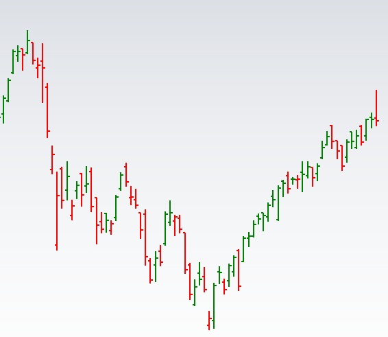 nifty