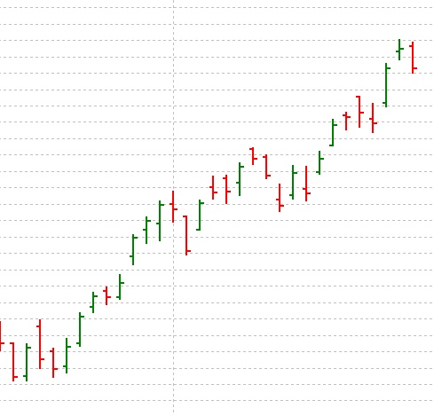 nifty