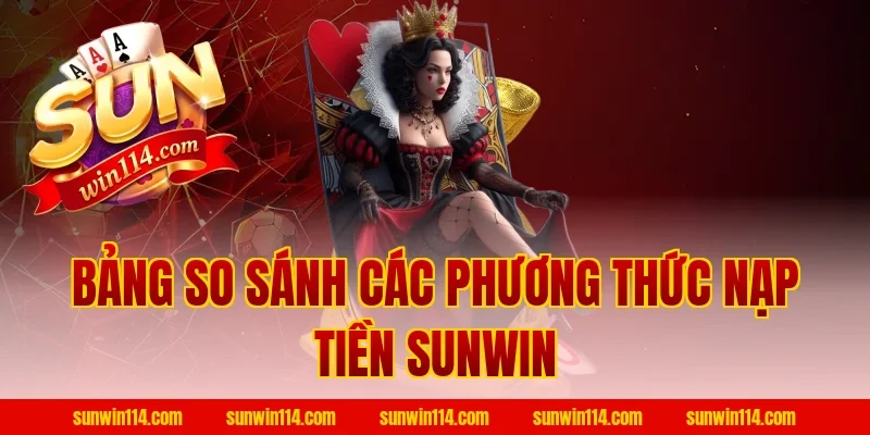 Bảng So Sánh Các Phương Thức Nạp Tiền Sunwin