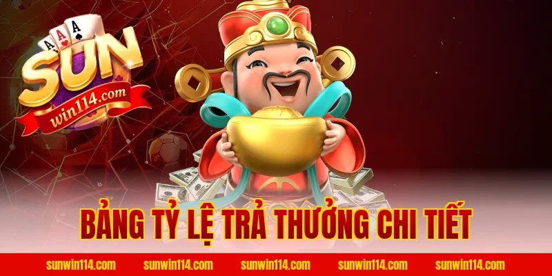 Bảng Tỷ Lệ Trả Thưởng Chi Tiết